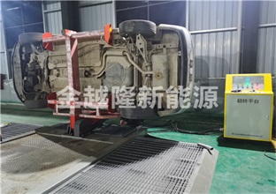 报废汽车拆解设备市场未来走向(图1) 报废汽车拆解设备市场未来走向(图1)